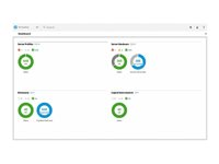 HPE OneView with iLO Advanced - Licens + 3 års support 24x7 - 1 fysisk server - administrerad - Linux, Win, OpenVMS - för ProLiant DL325 Gen10 Plus V2 for Weka Base Tracking E5Y34A