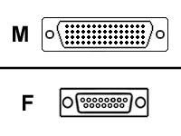 Cisco - Seriell RS-232-kabel (DCE) - Smart seriell (hane) till DB-25 (hona) - 3 m - för Cisco AS5300 CAB-SS-232FC=