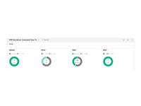 HPE StoreEver Data Verification - Licens - 100 kassetter - for HP StoreEver MSL6480 Tape Library TC443A